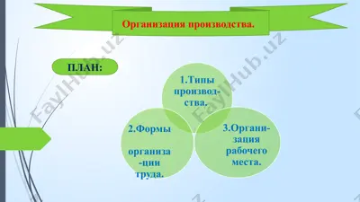 организация производства — PPTX