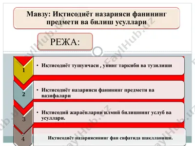 иқтисодиёт назарияси фанининг предмети ва билиш усуллари — PDF