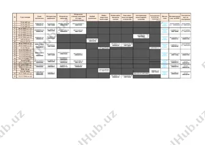 matematika materiallari — PDF