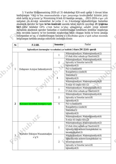 gpa o'tish balini to'play olmagan talabalar uchun kreditlar amalga oshirish tartibi — PDF
