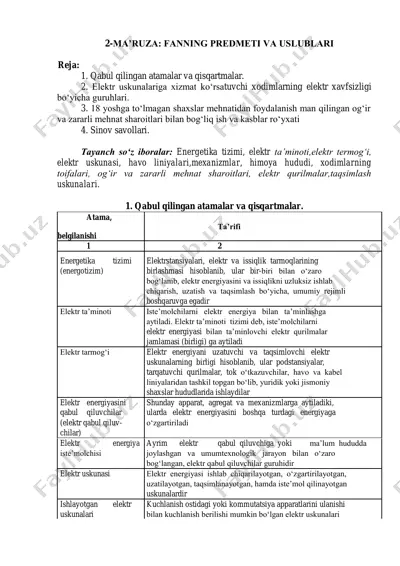 fanning predmeti va uslublari — PDF