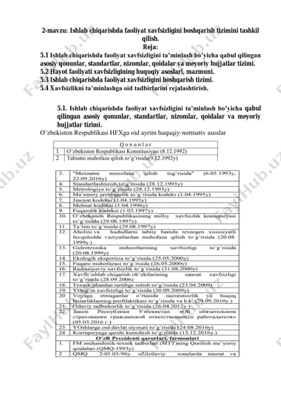 ishlab chiqarishda faoliyat xavfsizligi — PDF