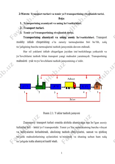 transport turlari va temir yo’l transportining rivojlanish tarixi — PDF