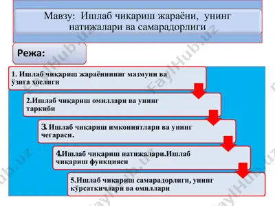 ишлаб чиқариш жараёни, унинг natijalari va samaradorligi — PDF