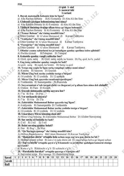 test sinovlari jadvali "tarixiy xalqaro hayotda abu rayxon beruniyning o'rniga qanday qo'llanilgan?". — PDF