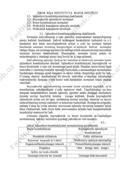 iqtisodiyot konstitutsiyalarining shakllanishi — PDF