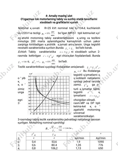 o‘zgarma stok motorlarining tabiiy va sun'iy statik tavsiflarini hisoblash va grafiklarini kurish — PDF