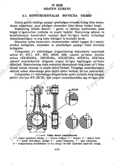 shatun guruhi — PDF