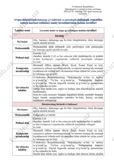 o‘quvchilarni kasb-hunarga yo‘naltirish va psixologik-pedagogik respublika tashxis markazi xodimi — PDF