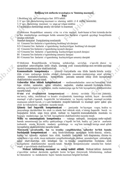 boshlang‘ich sinflarda texnologiya ta ’limining mazmuni — PDF