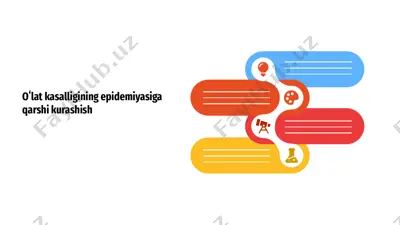 oʻlat kasalligining epidemiyasiga qarshi kurashish — PPTX
