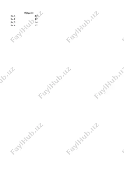 akademik matnning turlari.dissertatsiya,taqriz, annotatsiya va esse matni tuzilishi. tayyorlash talablari — PPTX