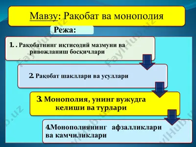 рақобат ва монополия — PDF