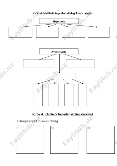 ko‘krak ichi limfa tugunlari silidagi klinik belgilar — PDF