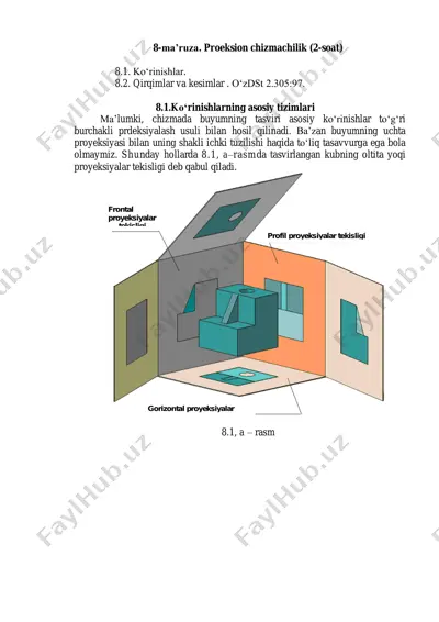 proeksion chizmachilik — PDF