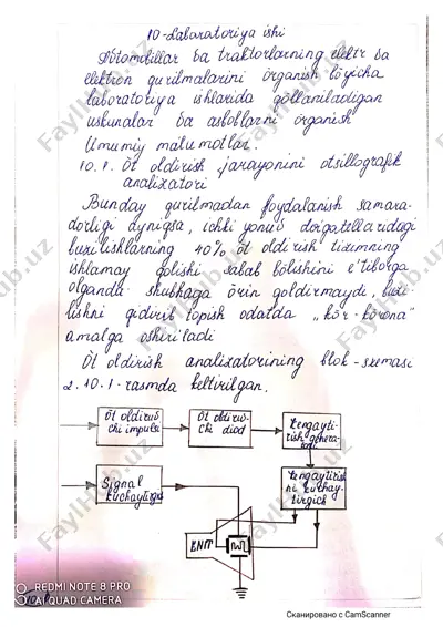 multimeter — PDF