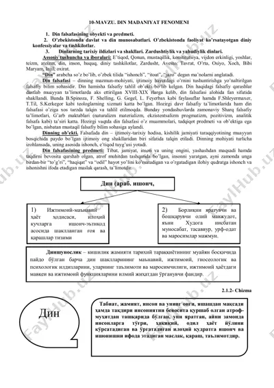 din madaniyat fenomeni — PDF