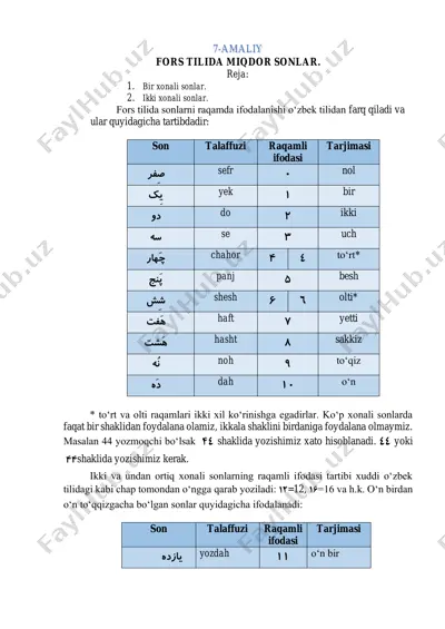 fors tilida miqdor sonlar — PDF