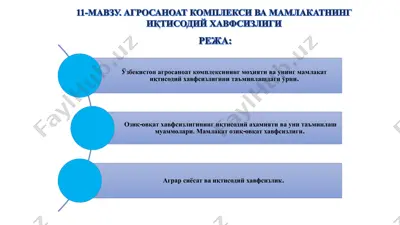 oziq-ovqat xavfsizligi va agrosanoat kompleksiga e'tirozlar — PDF