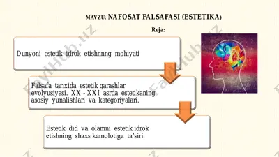 nafosat falsafasi (estetika) — PDF