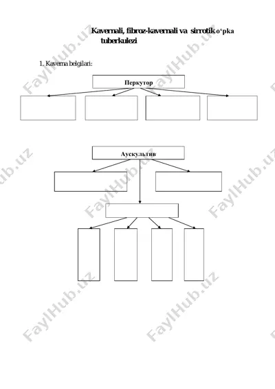 kavernali, fibroz-kavernali va sirrotik o‘pka tuberkulezi — PDF