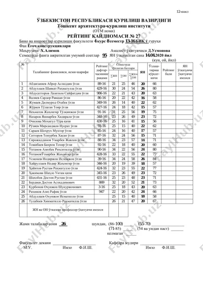 fan yo'goch konstruksiyalari — PDF
