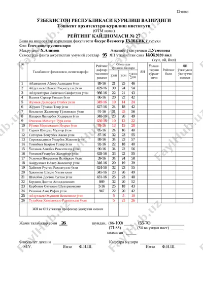 fan yo'goch konstruktsiyalari — PDF