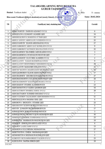 toshkent tibbiyot akademiyasi talabgorlarining bino bo‘yicha guruhi taqsimoti — PDF