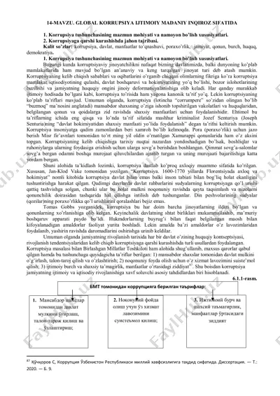 korrupsiya tahlili — PDF