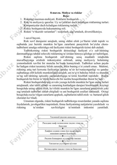 riskni boshqarish tadbirlari — DOCX