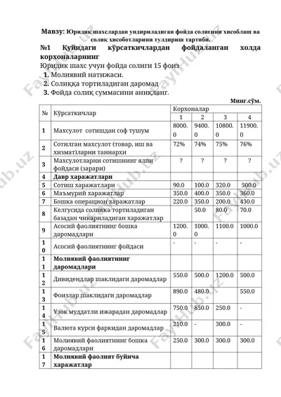korxonalarning yuridik shaxslardan undiriladigan foyda soligini hisoblash va soliq hisobotlarini tuldirish tartibi — DOCX