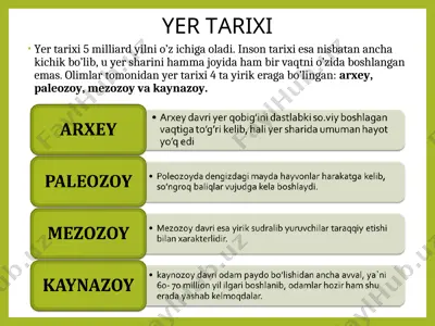 yer tarixi — PPT