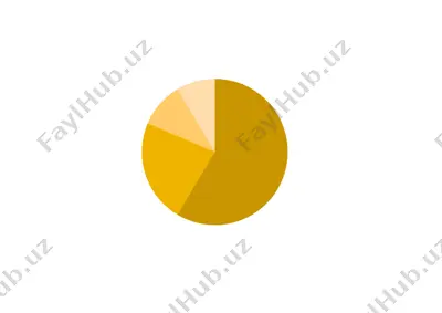 soliqlar va soliqqa tortish — PPTX
