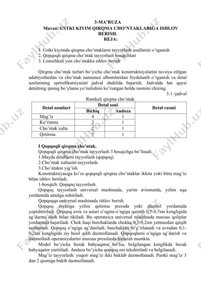qirqma cho'ntaklar — DOC