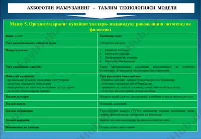 организмларнинг кўпайиш хиллари- индивидуал ривожланиш онтогенез ва филогенез — PPT