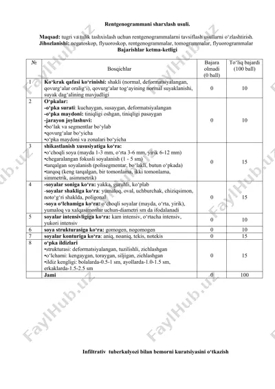 rentgenogrammani sharxlash usuli — DOC