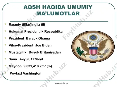 aqsh konstitutsiyasi — PPT