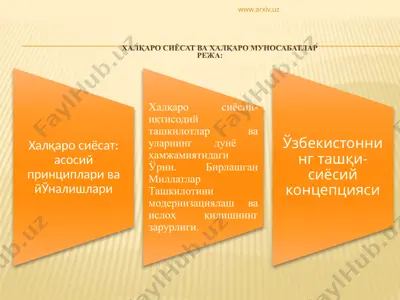 халқаро сиёсат ва халқаро муносабатлар — PPTX