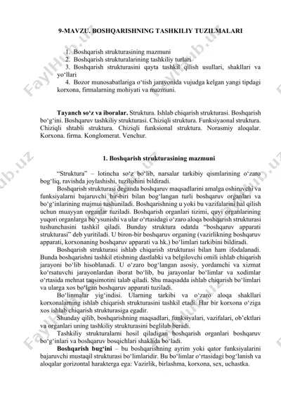 boshqarishning tashkiliy tuzilmalari — DOCX