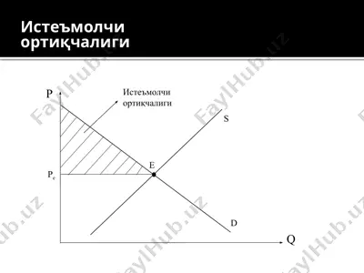 эконометрик моделни ишлаб чиқариш курс ишлари бўйича — PPTX