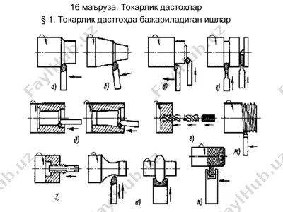 токарлик дастоҳлар — PPT