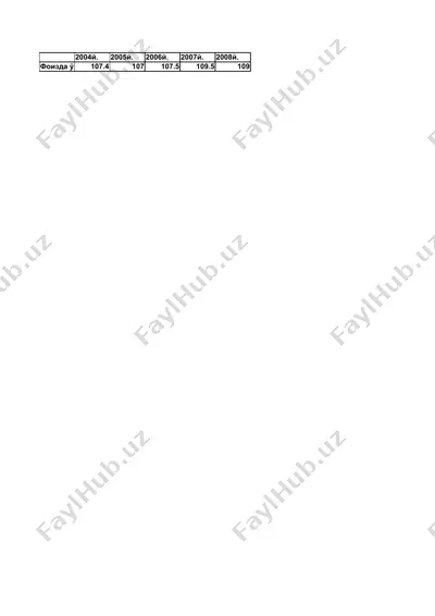 iqtisodiyo’sishvamilliyboylik — PPTX