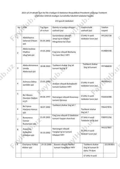 o'zbekiston respublikasi prezidenti sayloviga toshkent shahridan ishtirok etadigan jurnalistika fakulteti talabalari 215-guruh ro'yhati — DOCX