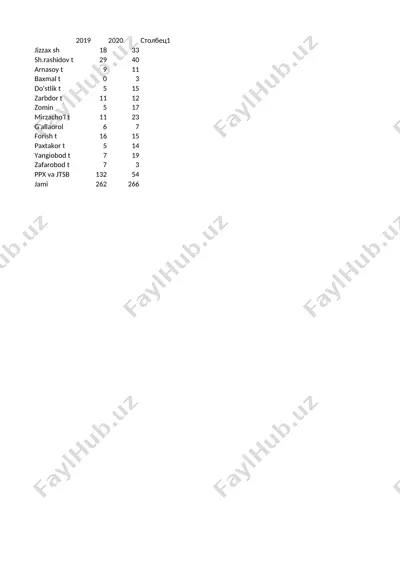 profilaktikai ishlari — PPTX