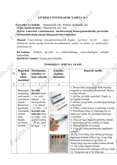 yo’riqli texnologik xarita № 1 — DOCX