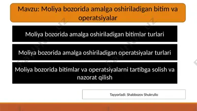 moliyabozorida amalga oshiriladigan bitim va operatsiyalar — PPTX