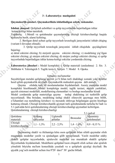quymakorlik asoslari laboratoriya mashguloti — DOCX