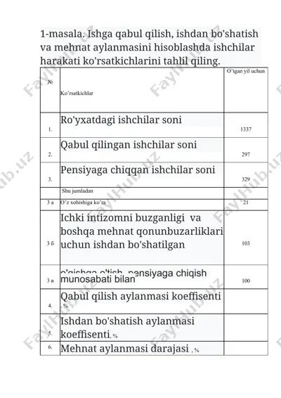 ishga qabul qilish, ishdan bo'shatish va mehnat aylanmasini hisoblashda ishchilar harakati ko'rsatkichlarini tahlil qilish — DOCX