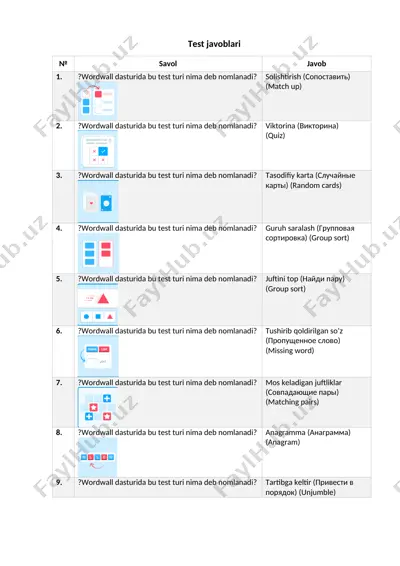 wordwall test javoblari — DOCX