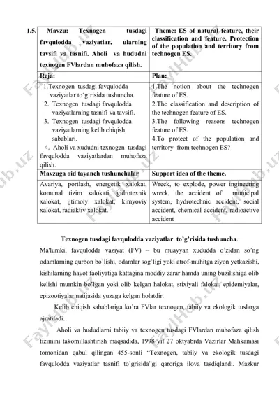 texnogen tusdagi favqulodda vaziyatlar, ularning tavsifi va tasnifi. — DOCX